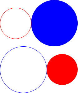 Four circles in a grid.
  The top-left circle is a small red outline.
  The top-right circle is large, blue, and filled-in.
  The bottom-left circle is a large blue outline.
  The bottom-right circle is small, red, and filled-in