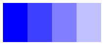 A sequence of four blue rectangles, each of which appears slightly paler than the previous one.