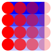 A complex picture consisting of sixteen red circles in a four-by-four grid overlaid on four blue rectangles.  The red circles fade from left to right and the blue rectangles fade from top to bottom.  The lighter red circles blend with the blue rectangles.