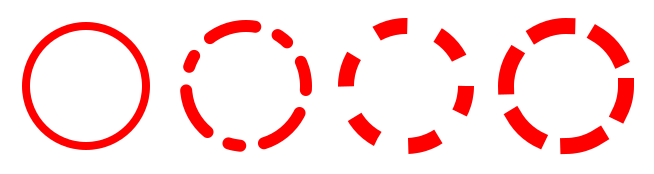 Four large red circles.  The first has a solid outline.  The second is outlined by alternating short and long lines, each with a curved end.  The third has short line segments with large gaps between them, almost as large as the segments.  The fourth has larger segments.