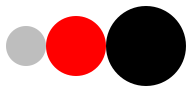 Three circles in a row of increasing size.  The first is gray, the second is red, the third is black.