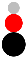 Three circles in a snowman-like stack, with the smallest circle at the top of the stack.  The top circle is gray, the middle is red, the bottom is black.