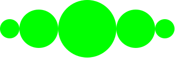 Five green circles side-by-side of increasing and then decreasing size.